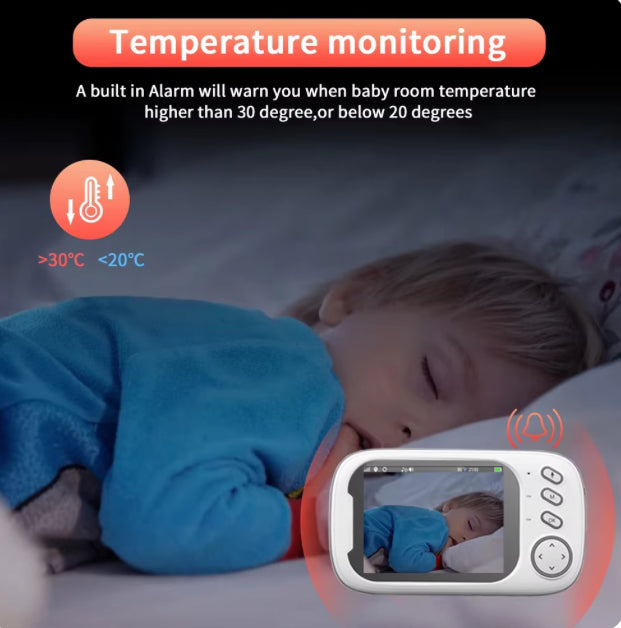 Camera baby monitor